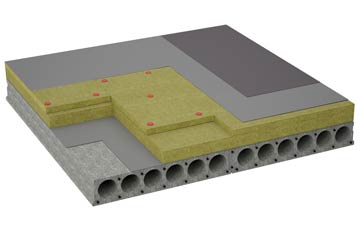considerations of Midbea flat roofing insulation